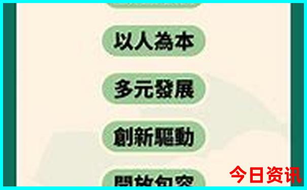 北京著名的旅游景点